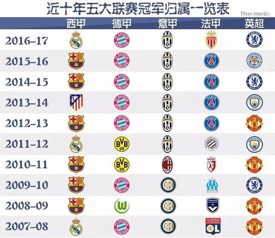 年轻一代选